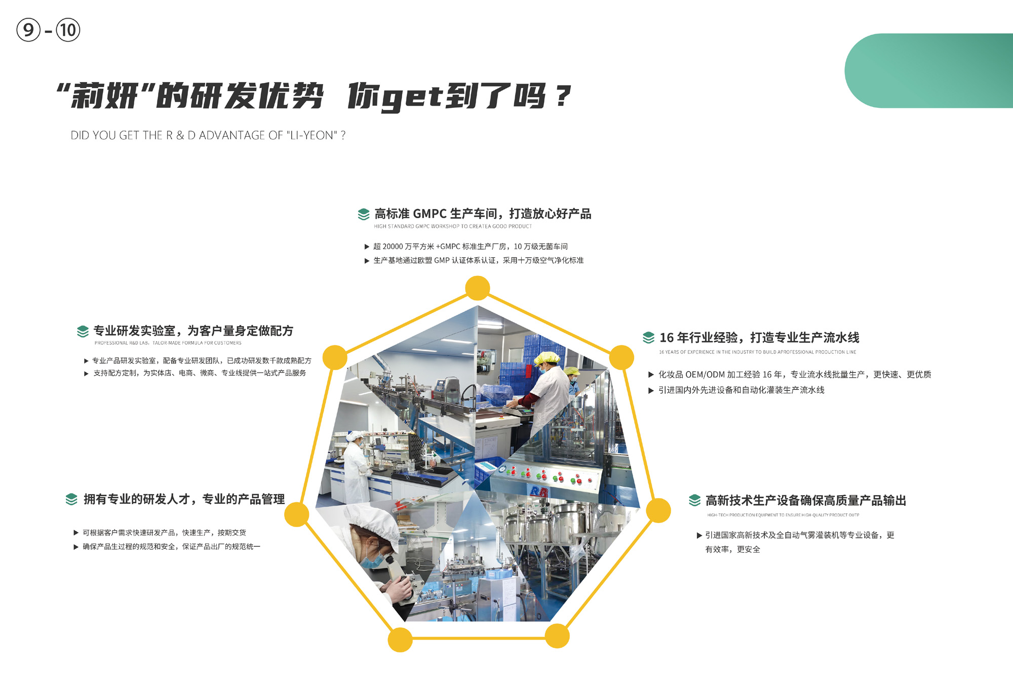 oem/odm护肤化妆品一站式服务企业厂家宣传画册设计